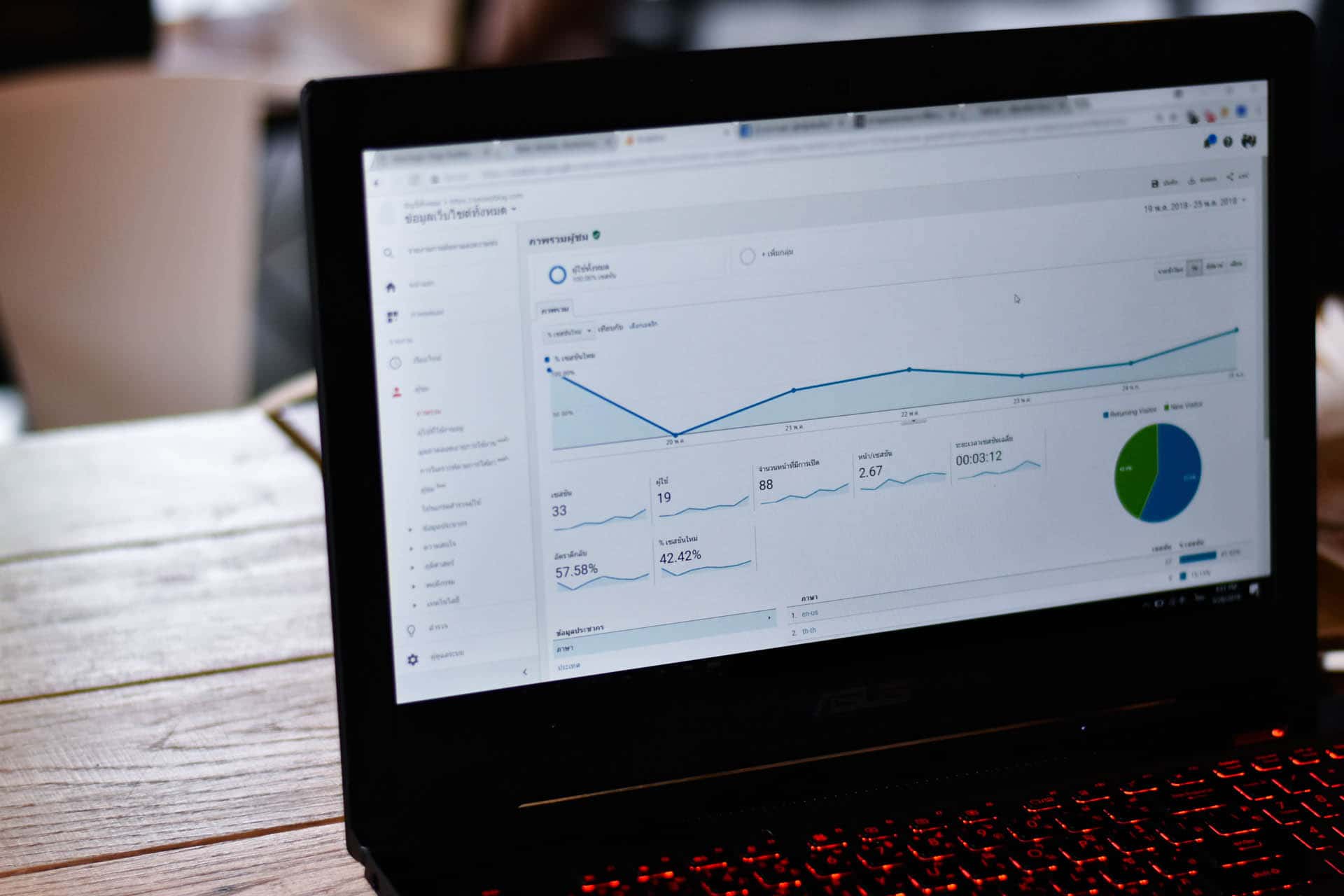 How to get the best out of Google Webmaster Tools